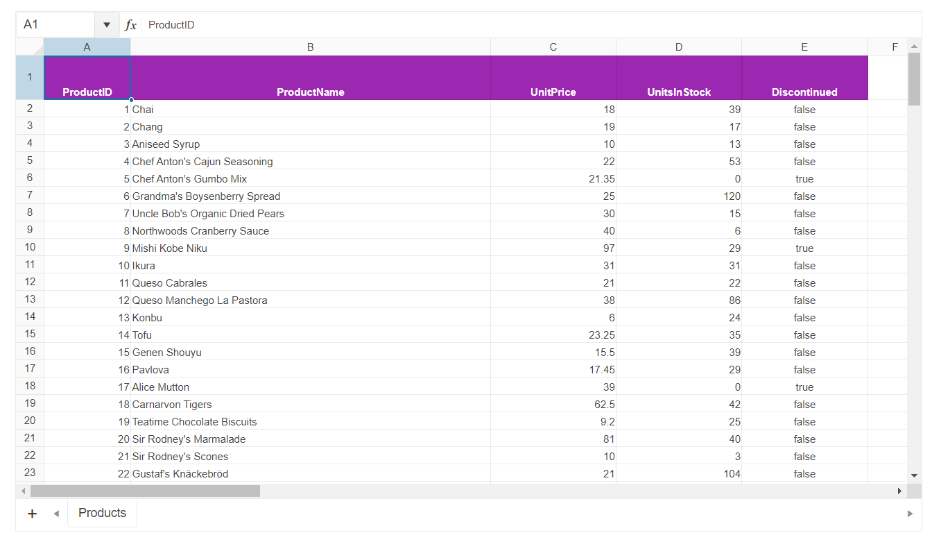 Sample Telerik UI for ASP.NET Core Spreadsheet