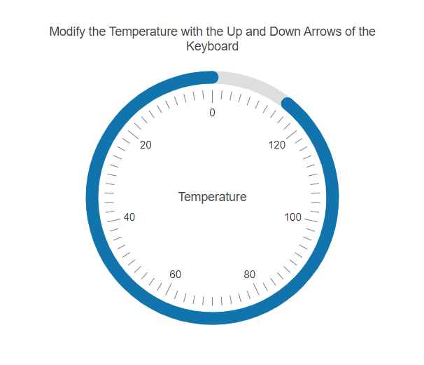 Sample Telerik UI for ASP.NET Core  Circular Gauge