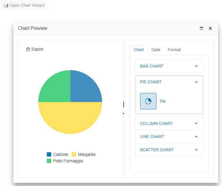 Sample Telerik UI for ASP.NET Core Chart Wizard