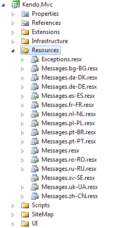 UI for ASP.NET MVC Resources