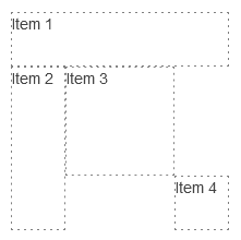 UI for ASP.NET MVC GridLayout Complex Layout Example