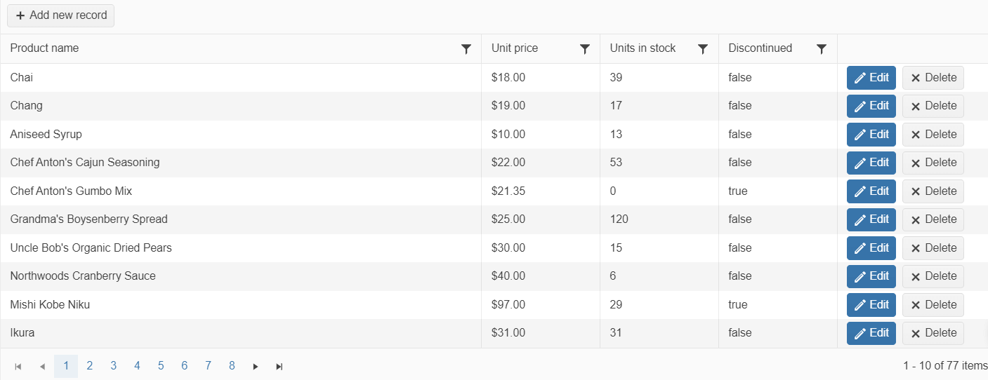 UI for ASP.NET MVC The final result is a Grid with editing configured