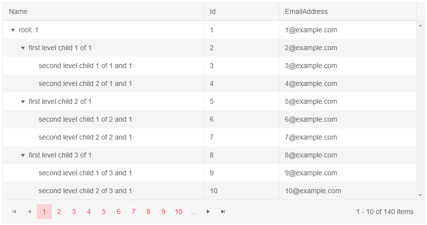 visible parameter column with template screenshot