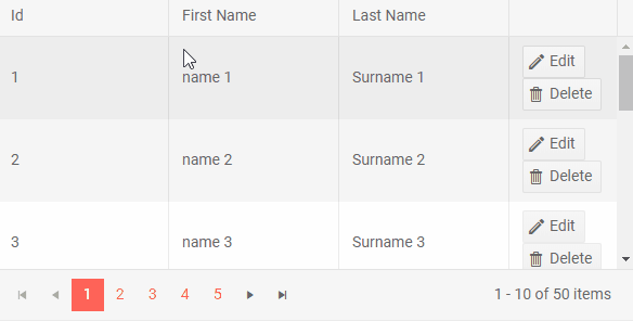 Blazor Grid Column Resize Preview