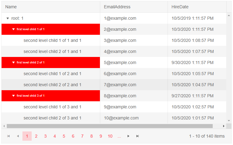 Blazor TreeList Oncellrender Event Example