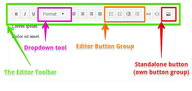 The Editor Toolbar