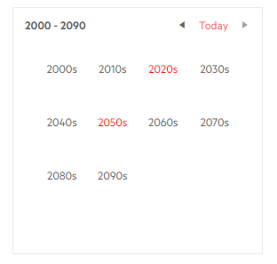 calendar century cell template