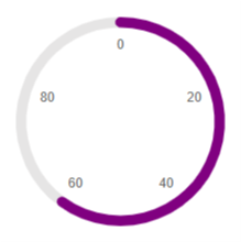 color parameter example
