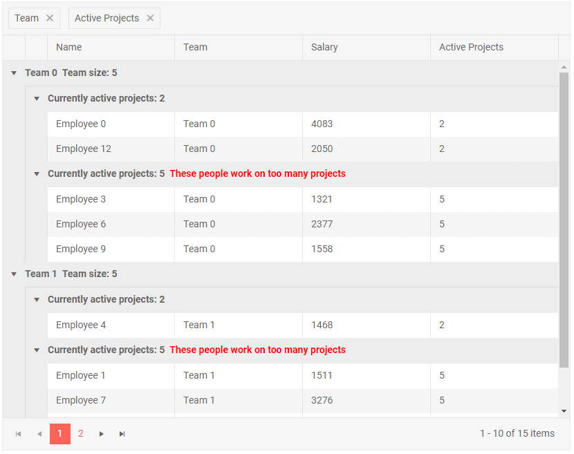Blazor Grid Group Header Template