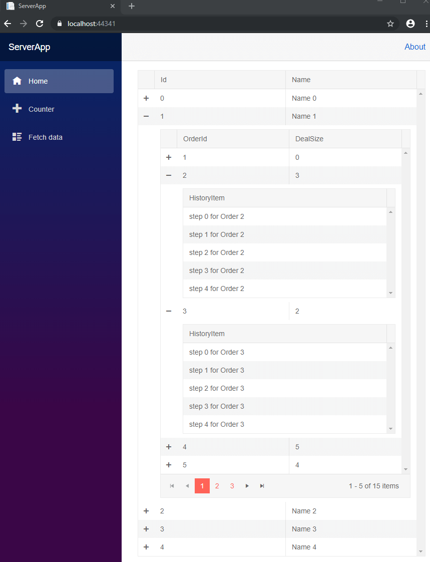 Blazor Three Level Hierarchy Grid