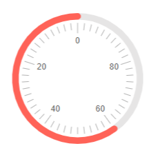 Reverse parameter example