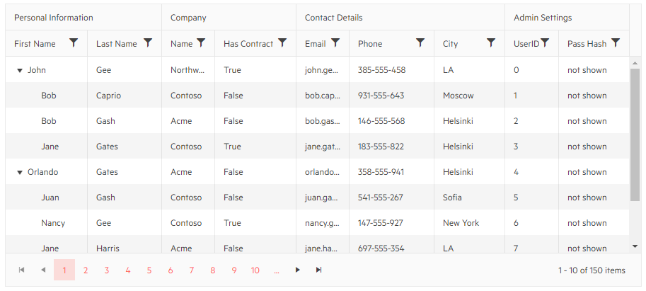 multi-column headers example