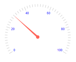 Color parameter screenshot