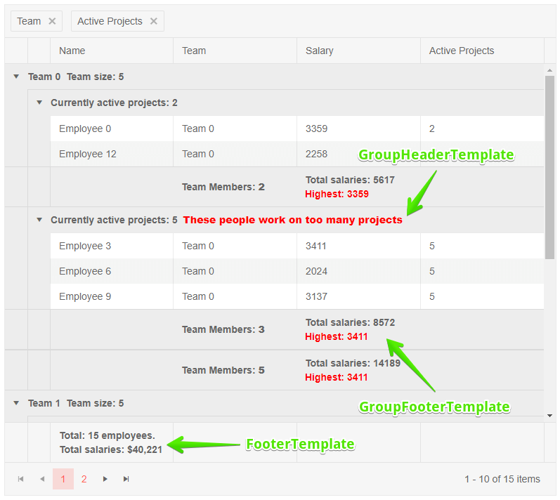 Blazor Grid Aggregates Overview