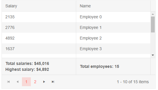 Blazor Grid Footer Template