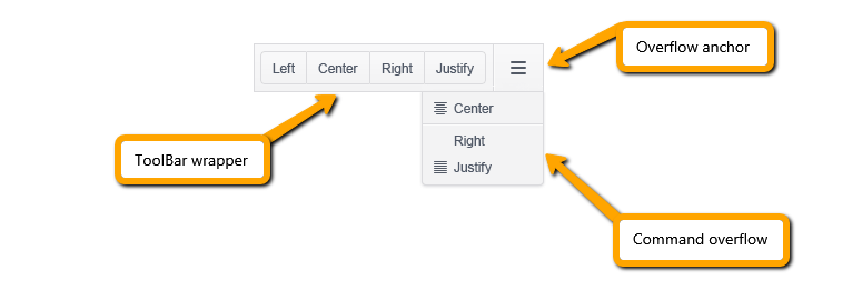 Kendo UI for jQuery ToolBar areas