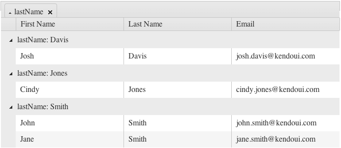 Kendo UI for jQuery Grid Grouped by Last Name