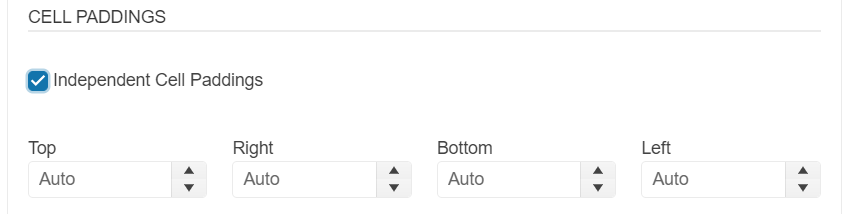 Independent Table Paddings
