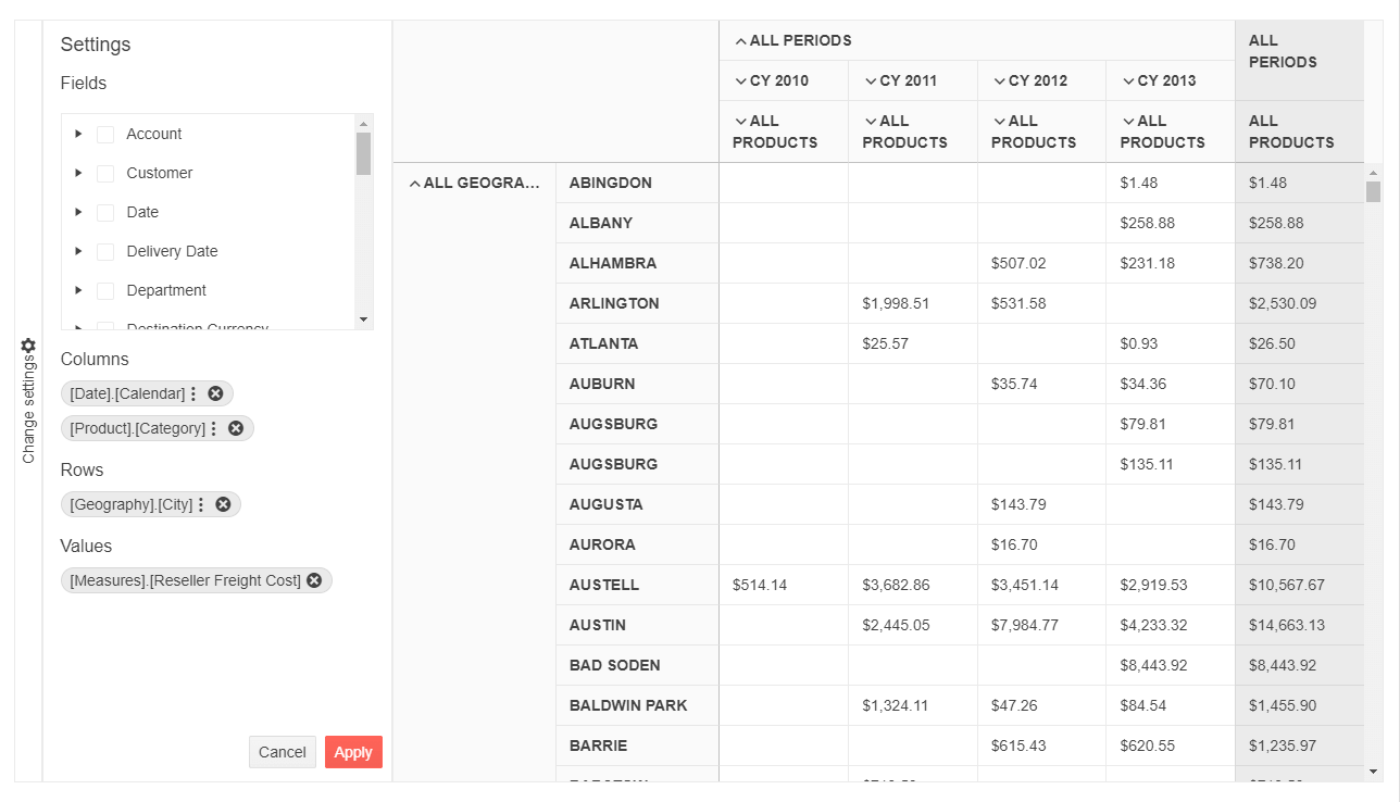 Kendo UI for jQuery PivotConfiguratorV2 Overview