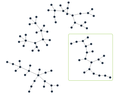 Kendo UI for jQuery Diagram Overview