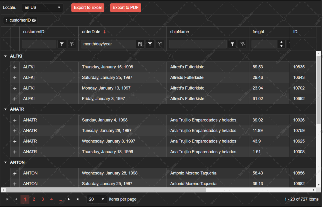 Kendo UI for Vue - Grid with a watermark - Dark theme