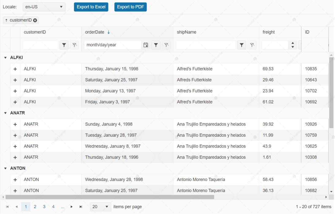Kendo UI for Vue - Grid with a watermark - Light theme