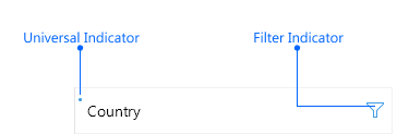 Telerik DataGrid Universal Indicator