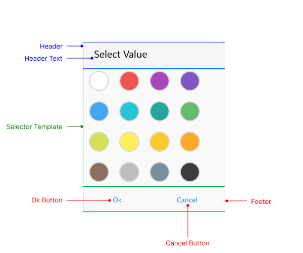 TemplatedPicker Templates