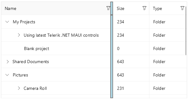 TreeDataGrid Frozen Columns Splitter UI