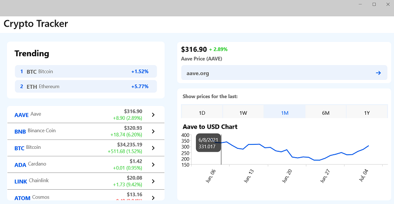 Telerik UI for .NET MAUI CryptoTracker App WinUI