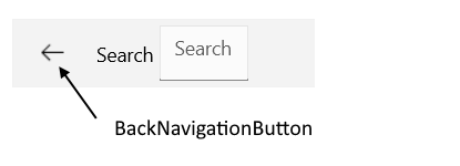.NET MAUI Toolbar Orientation