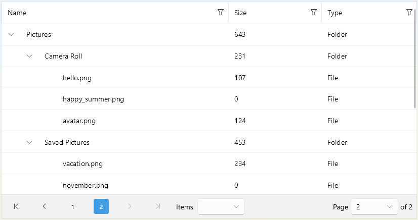 .NET MAUI TreeDataGrid Paging support