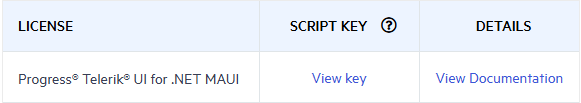 Download a Telerik UI for .NET MAUI Script Key