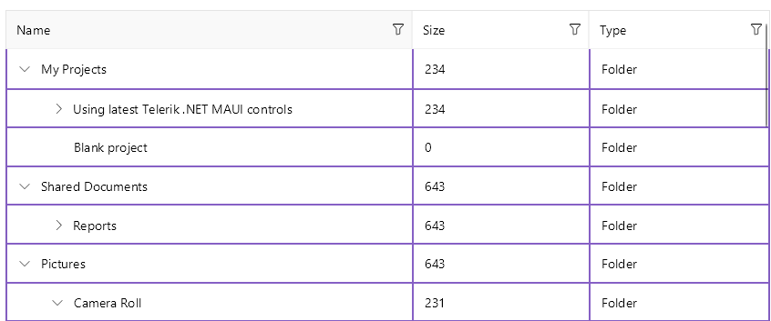 Grid lines visibility of the Telerik UI for .NET MAUI TreeDataGrid