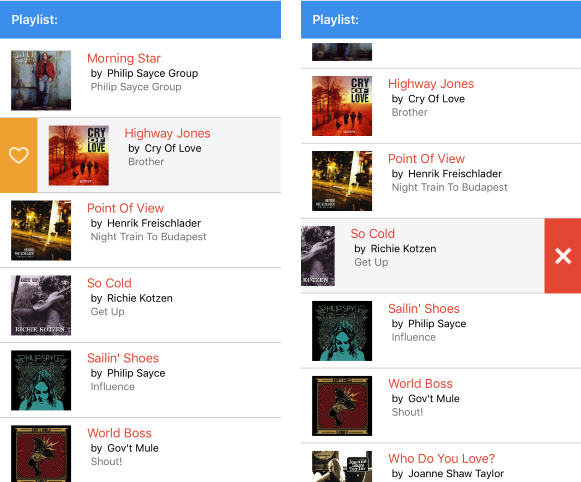 .NET MAUI ListView Overview