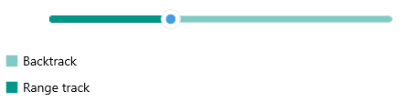 Telerik Slider for .NET MAUI Track Styling