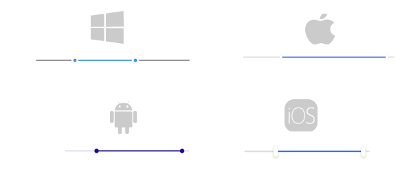 .NET MAUI RangeSlider Getting Started