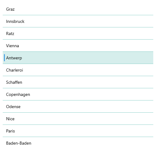 Telerik .NET MAUI CollectionView .NET MAUI CollectionView Item Style
