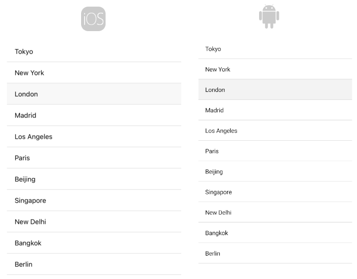 Telerik .NET MAUI CollectionView .NET MAUI CollectionView Multiple Selection
