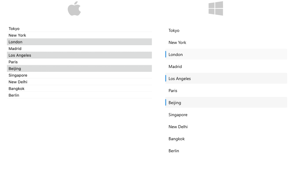 Telerik .NET MAUI CollectionView .NET MAUI CollectionView Multiple Selection