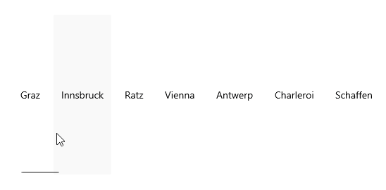 Telerik .NET MAUI CollectionView .NET MAUI CollectionView Horizontal Orientation