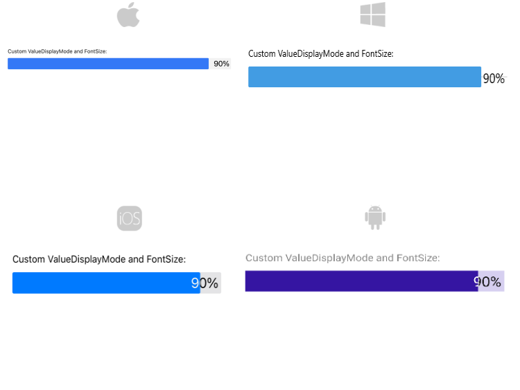 .NET MAUI ProgressBar Text Styling