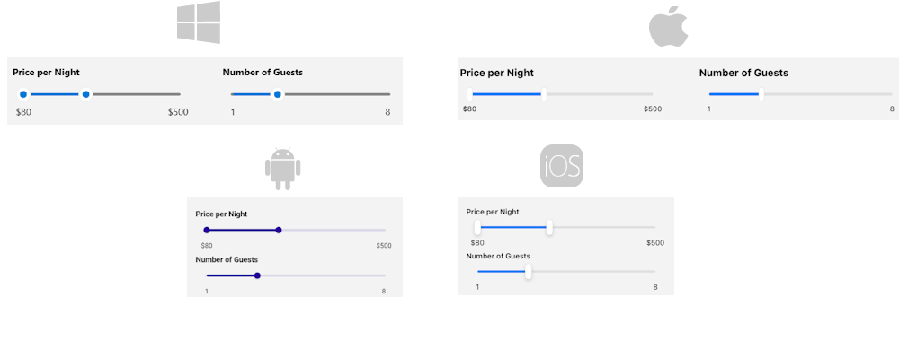 .NET MAUI RangeSlider Overview