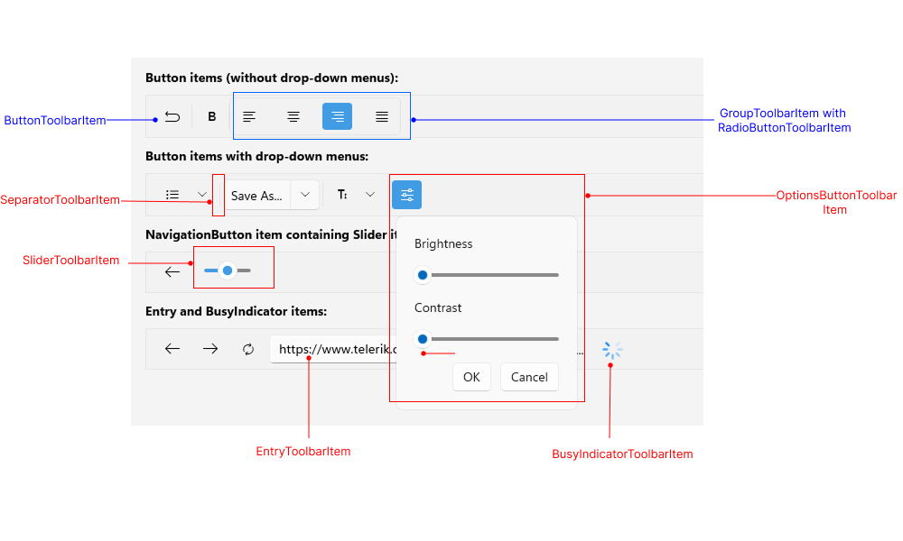 .NET MAUI Toolbar Visual Structure