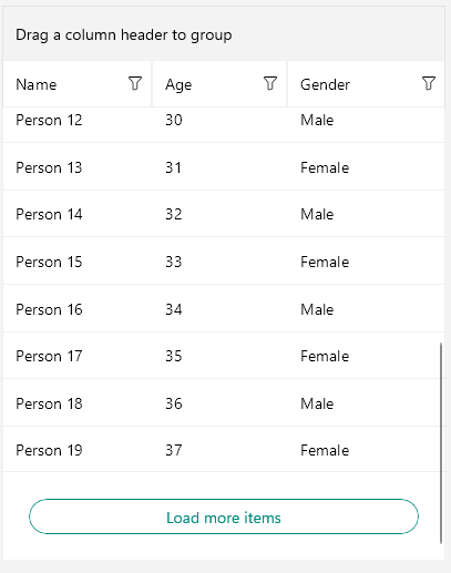 .NET MAUI DataGrid LoadOnDemand Row Style