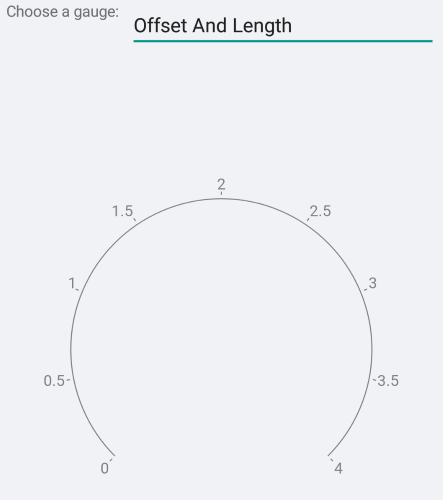 Gauge Offset and Length