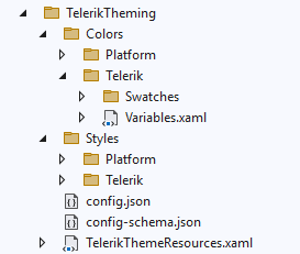 Telerik UI for .NET MAUI TelerikTheming folder