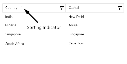 .NET MAUI DataGrid Column Header Sorting indicator