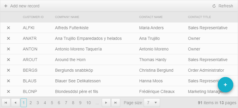 WebForms FloatingActionButton Overview RadFloatingActionButton overview