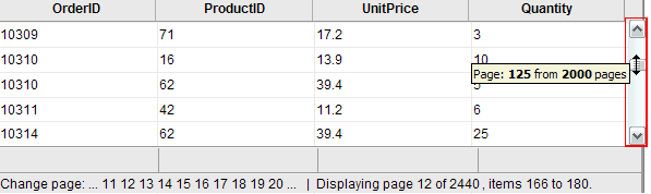 Virtual Paging/Scrolling